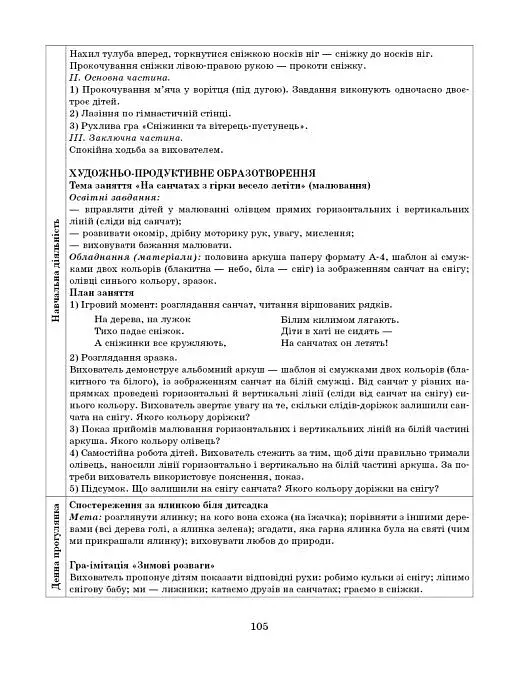 Розгорнутий календарний план. Зима. Ранній вік. Сучасна дошкільна освіта - фото 13