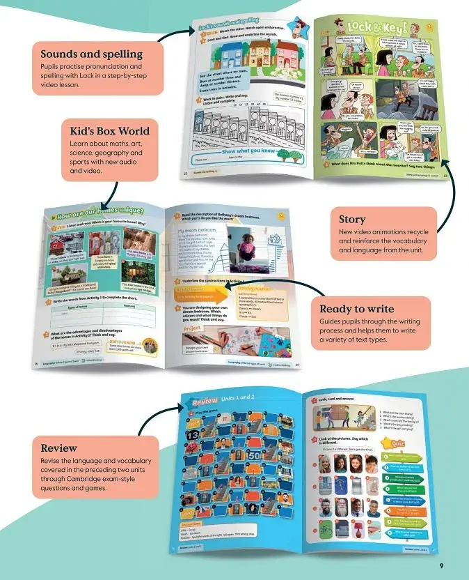 Kid's Box New Generation 3 Teacher's Book with Digital Pack - фото 5