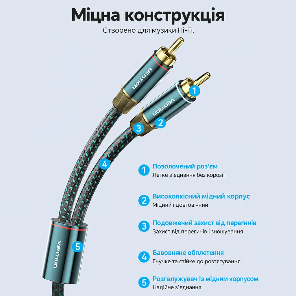 Стереоаудіокабель Vention 8 м тюльпани 2RCA штекер на 2RCA штекер з подвійним екрануванням у бавовняному обплетенні з посрібленими провідниками OFC з позолоченими роз’ємами зелений (BCUGK) - фото 2