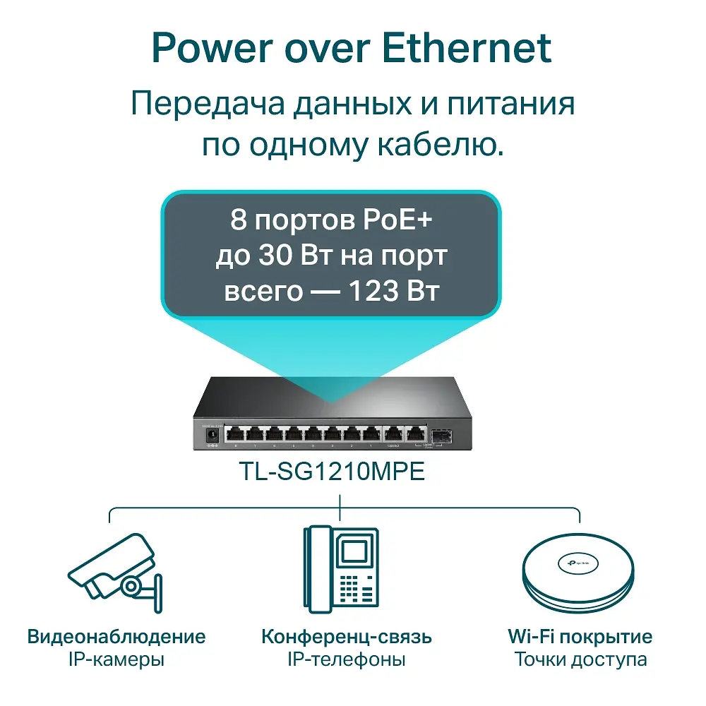 Комутатор TP-Link TL-SG1210MPE - фото 5