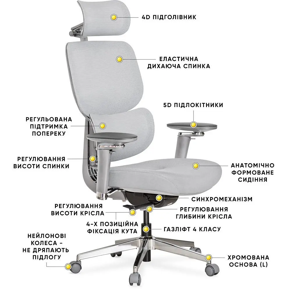 Крісло Mealux D2 Air Fabric Grey ( HF-D2 F/G)  - фото 2
