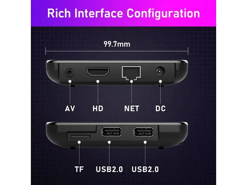 Стаціонарний медіаплеєр H96 MAX W2 2/16GB - фото 8