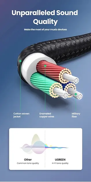 Кабель UGREEN 3.5 мм minijack стерео AUX TRS 3-пиновая нейлоновая оплетка 2 м Черный (60181) - фото 9