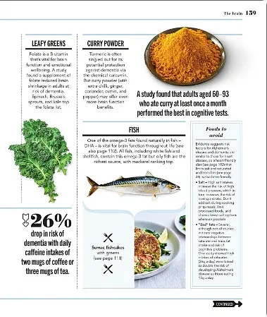 Eat Better, Live Longer - фото 8