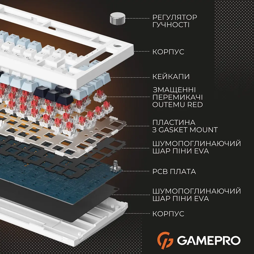 Клавіатура GamePro Genesis Warden MK160BL [140415] - фото 7