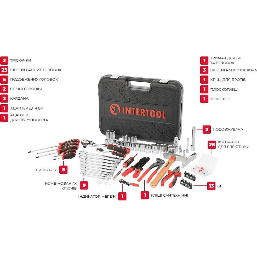 Набір інструментів Intertool ET-8100 100шт [85176] - фото 15