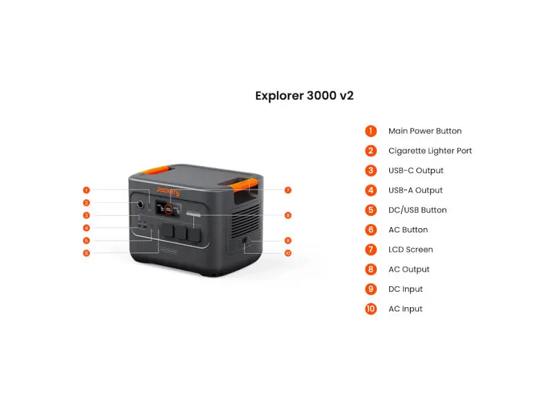 Зарядна станція Jackery Explorer 3000 v2 - фото 7