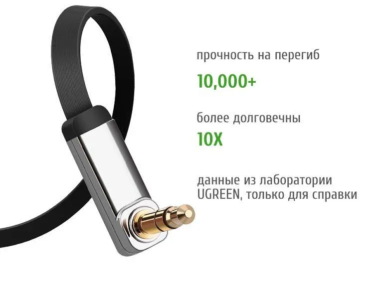 Аудіо кабель AUX Ugreen AV119 3.5mm Male to 3.5mm Male Straight to angle flat Cable 2m (10599) - фото 2