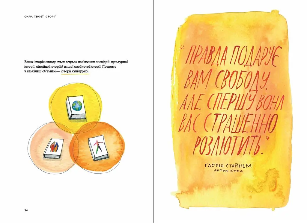 Сила твоєї історії. Звільни свій внутрішній голос / Ель Луна, Сьюзі Геррік - фото 5