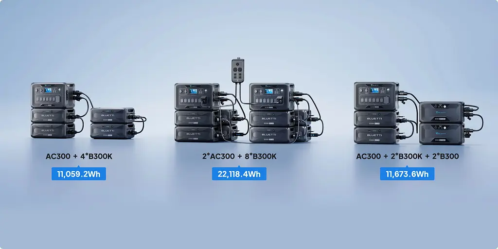 Дополнительная батарея Bluetti (PowerOak) B300K2 2764.8 Вт/ч - фото 10