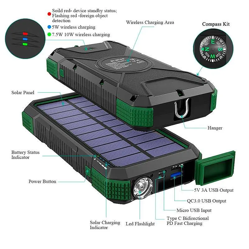 Зовнішній акумулятор power bank Solar PN-W12 20000 mAh із сонячною панеллю зовнішня батарея 18W - фото 2