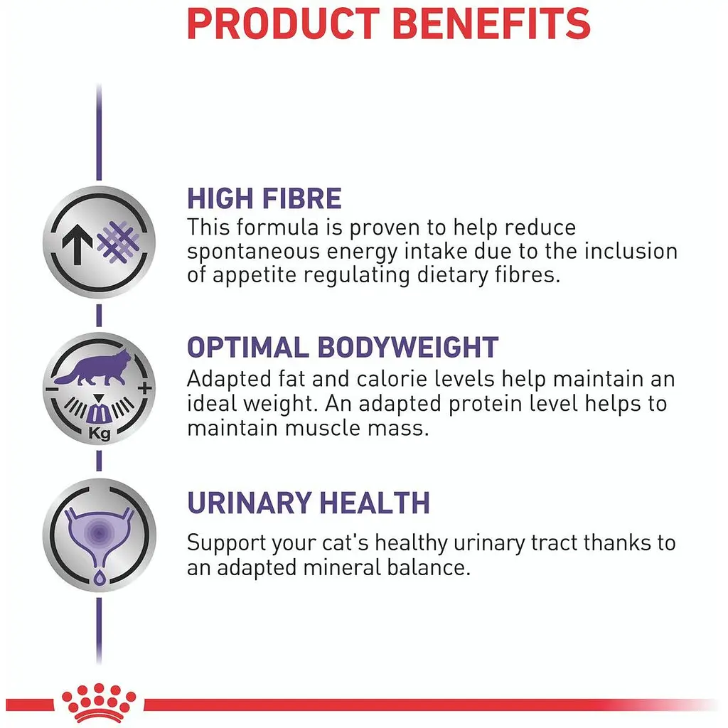 Сухой корм для кошек Royal Canin Neutered Satiety Balance Cat 1.5 кг (2721015) - фото 3