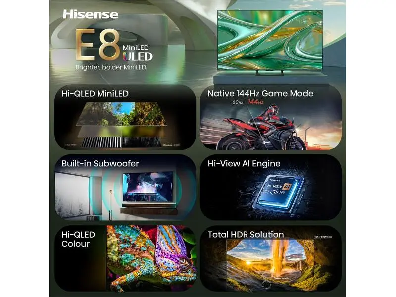 Телевізор Hisense 65E8S - фото 7