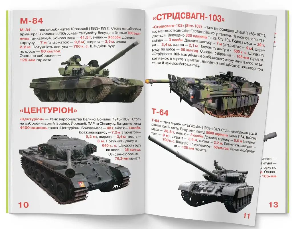 Велика книжка. Танки. - Олег Зав'язкин - фото 4