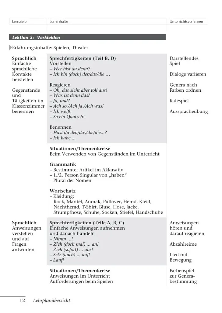 Tamburin 1. Lehrerhandbuch - фото 11