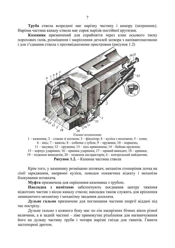 100-мм зенітна пушка КС-19. Методичний посібник - фото 6