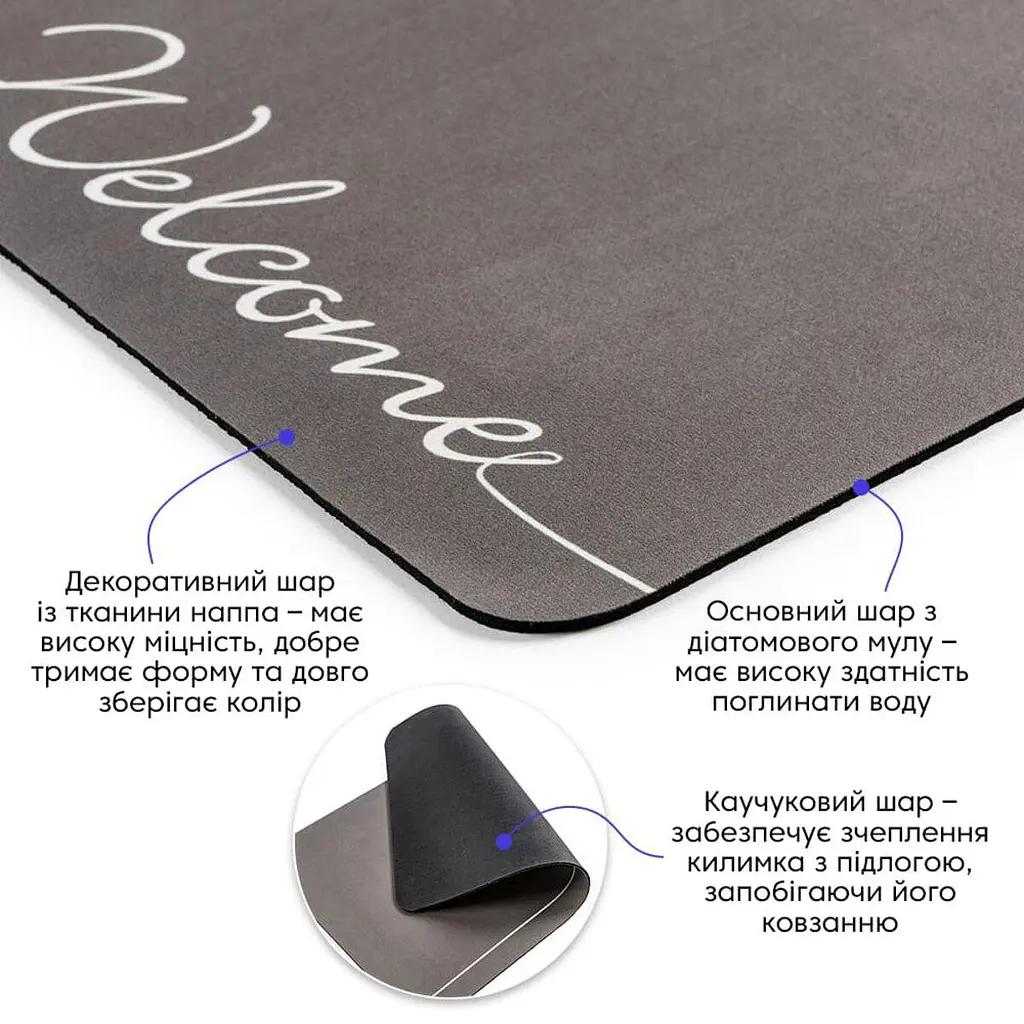 Влагопоглощающий коврик Sticker Wall 380х580х3мм Добро пожаловать серый D SW-00001559 - фото 3