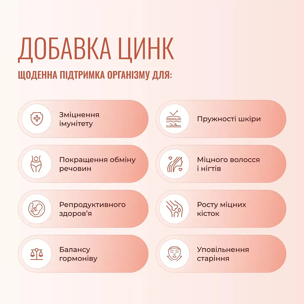 Цинк Nano Pure Labs Simply Science Bioavailable Zinc ZN 60мл - фото 2