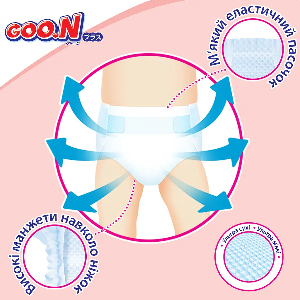 Підгузки Goo.N Plus для дітей 5XL 12-20 кг 76 шт., 76 шт. (21001499-2) - фото 11