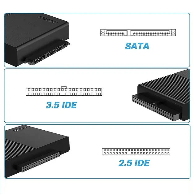 Адаптер - Перехідник USB 3.0-SATA-IDE FIDECO PL319 - фото 4