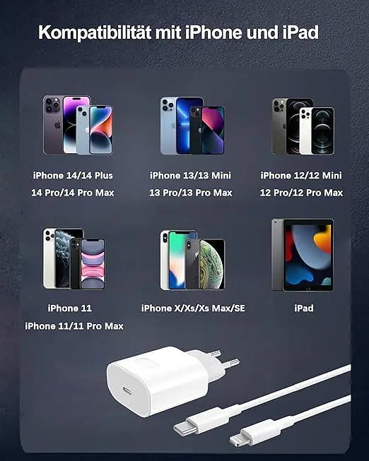 Зарядний пристрій USB-C 25W PD з кабелем 2 м для iPhone та iPad - фото 6