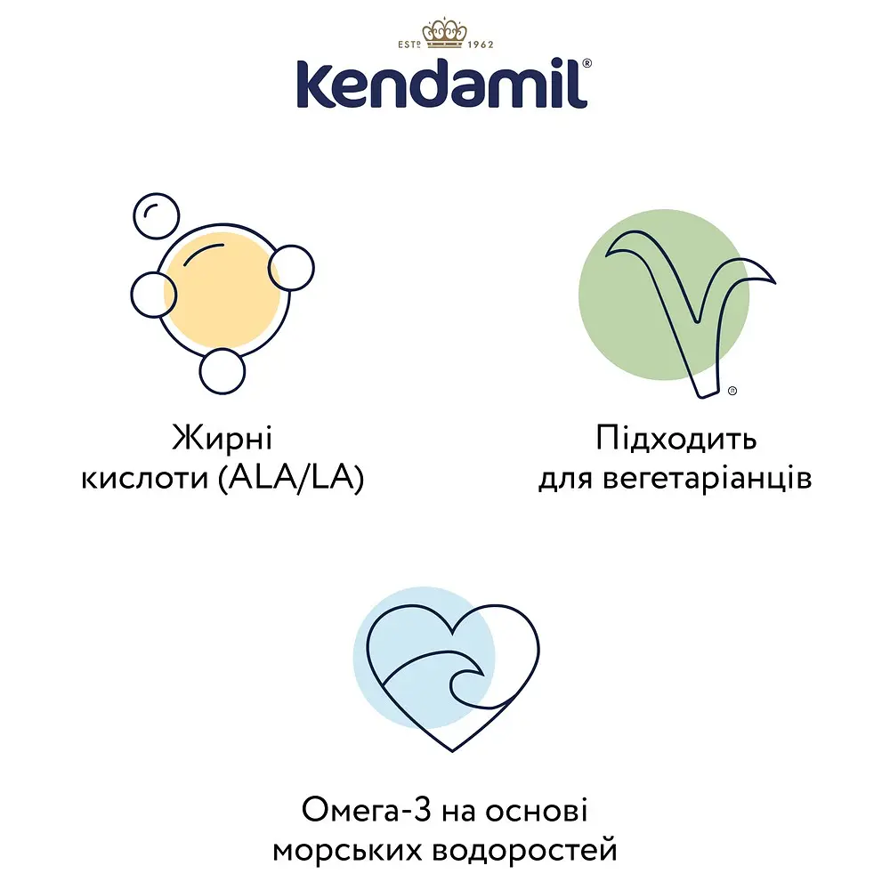 Суха молочна антиколікова суміш Kendamil Comfort, 0-12 міс., 800 г (92000057) - фото 2