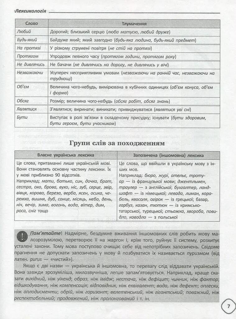 Довідник школяра з української мови та літератури. 5-9 класи - фото 9
