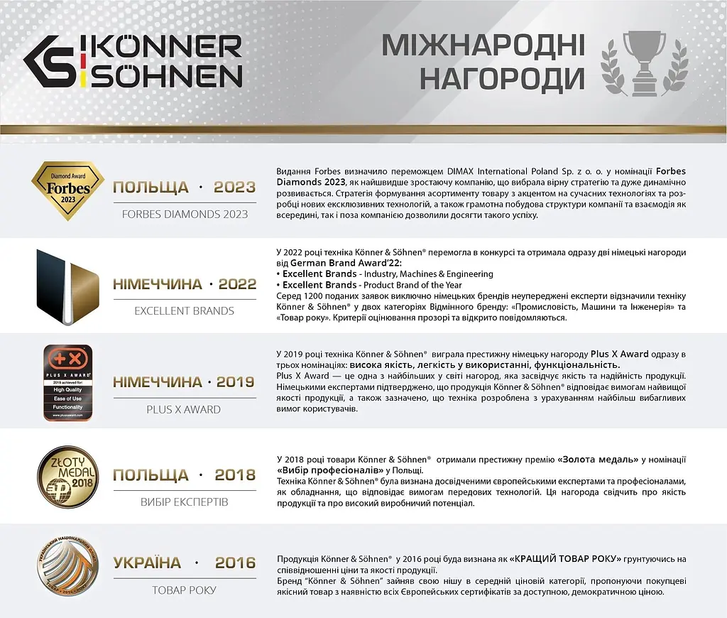 Пуско-зарядний пристрій портативний JS-1000 12000мА·год струм 500А/пік 1000А 0.9 Konner&Sohnen avt0001182 - фото 10