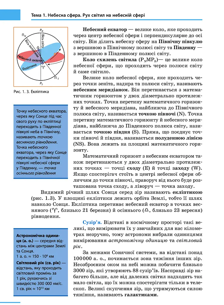 Астрономія. 11 клас. Підручник. Рівень стандарту - фото 4