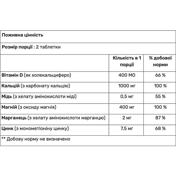 Комплекс мінералів з вітаміном D3 Haya Labs Calcium Magnesium & Zinc with Vitamin D 90 таблеток - фото 2