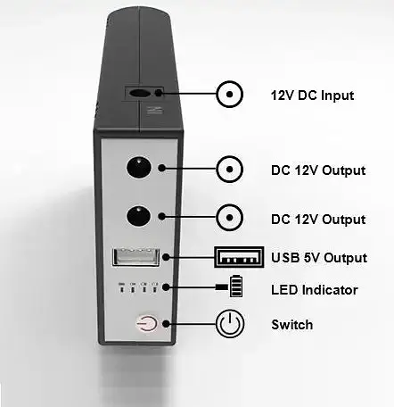 ДБЖ для роутера WGP103-51212 18W 10400mAh black EU - фото 5