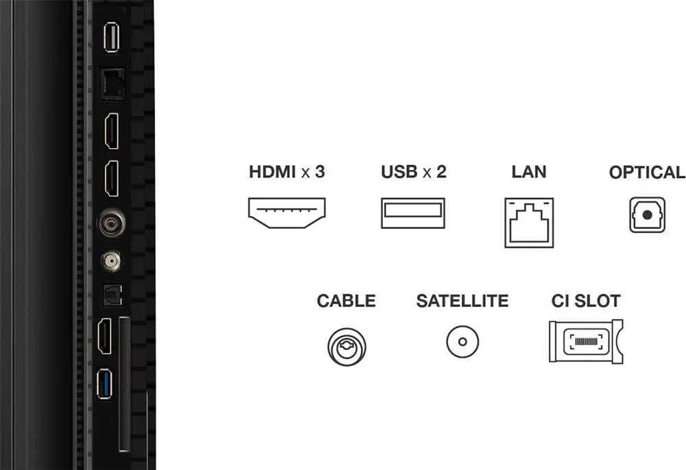 Телевiзор TCL 65P7K - фото 3