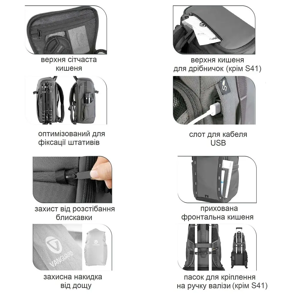 Рюкзак Vanguard VEO Adaptor S41 Black (VEO Adaptor S41 BK) - фото 3