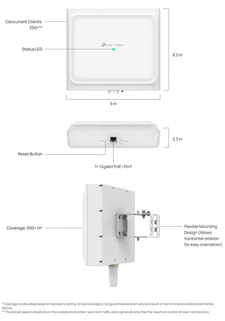 Точка доступа TP-Link EAP650 D120 OUTDOOR AX3000 (EAP650-D120-OUTDOOR) - фото 6