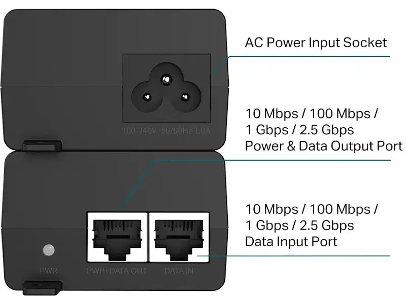 PoE-інжектор TP-LINK Omada (POE260S) - фото 3
