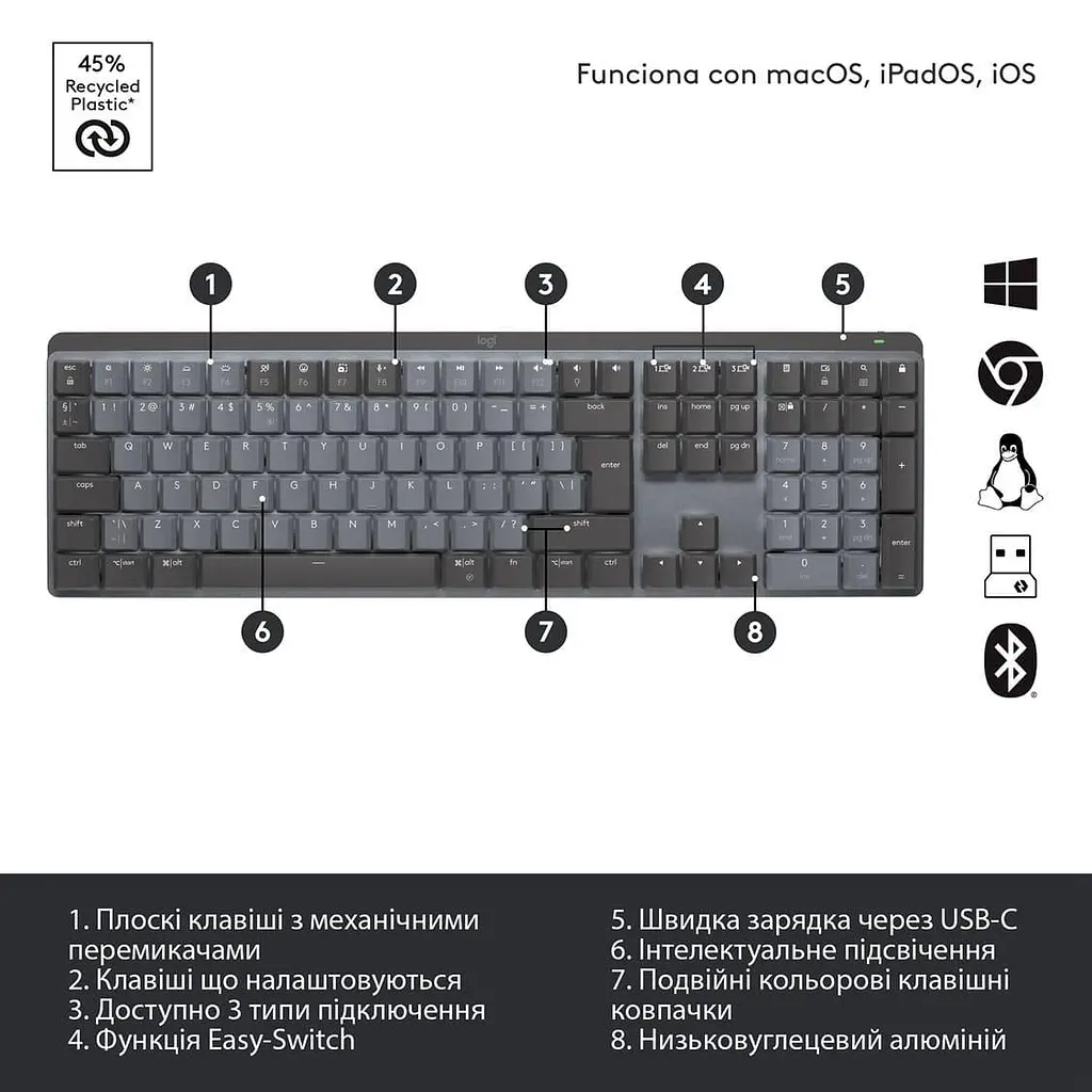 Клавиатура Logitech MX Mechanical Wireless Illuminated Performance Graphite (920-010757) - фото 6