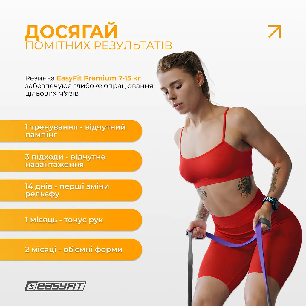 Двошарова резинка для підтягування EasyFit Premium 7-15 кг - фото 9