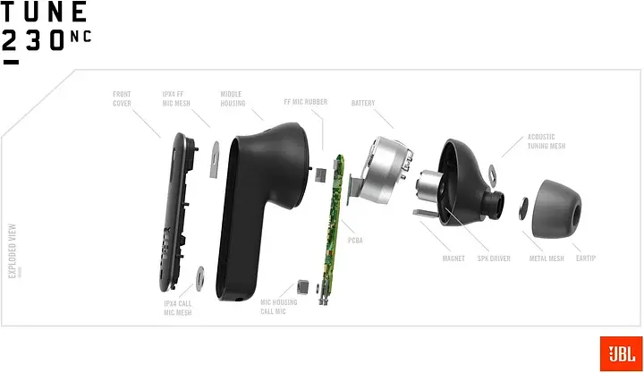 Навушники JBL Tune 230NC Black (JBLT230NCTWSBLK) - фото 4
