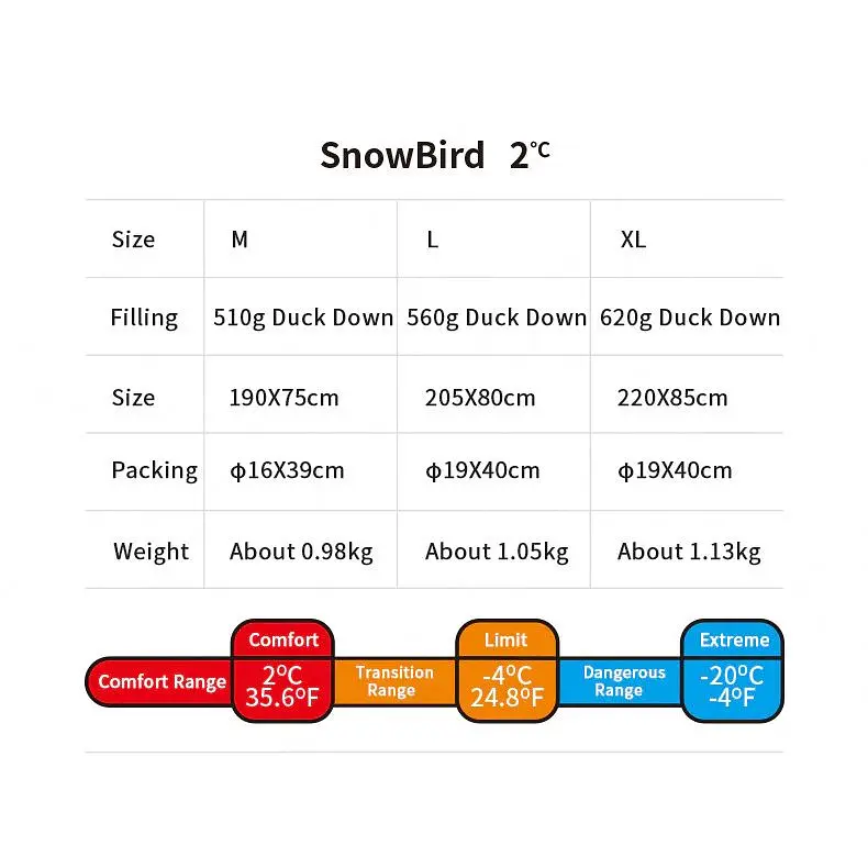 Спальник з натуральним пухом Naturehike Snowbird NH20YD001 розмір L коричневий 560 г - фото 8
