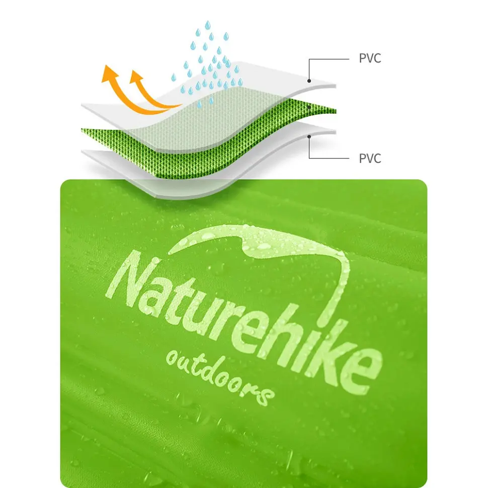Буй-гермомішок Naturehike NH17S001-G 18л (Зелений) - фото 4