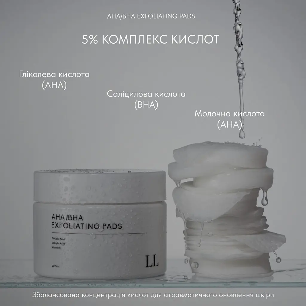 Мультикислотні пілінг-педи для обличчя AHA/BHA Exfoliating Pads Love&Loss 60 шт - фото 2