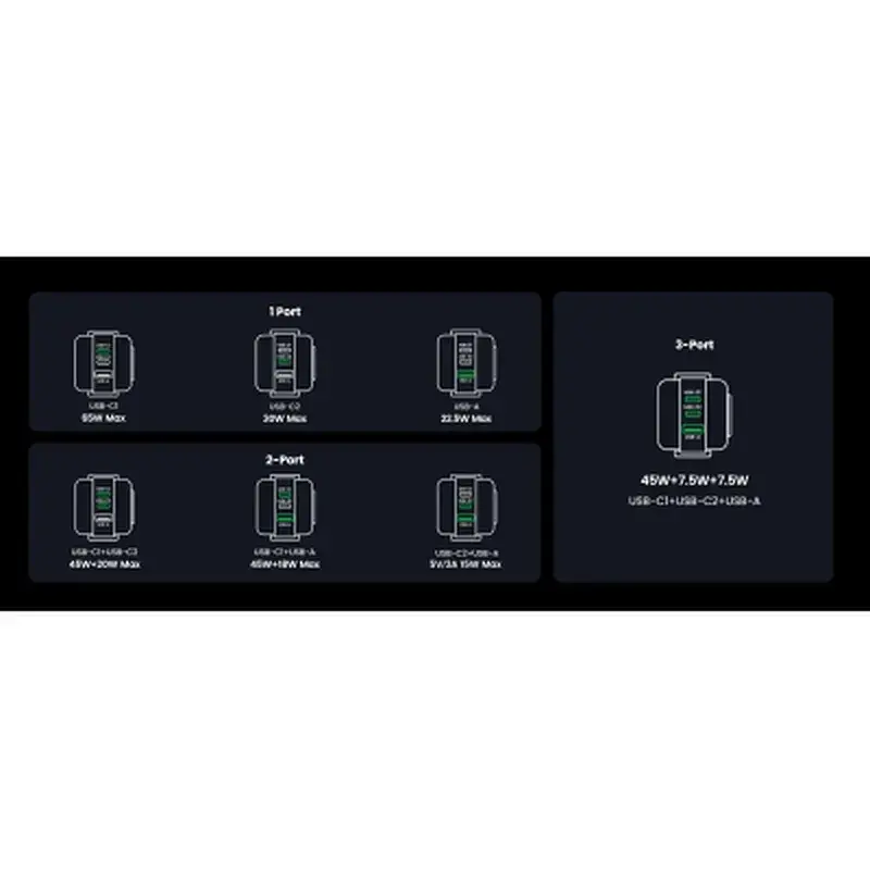 Зарядний пристрій Ugreen 1xUSB + 2xUSB-C 65W GaN CD361 gray (25685B) - фото 11