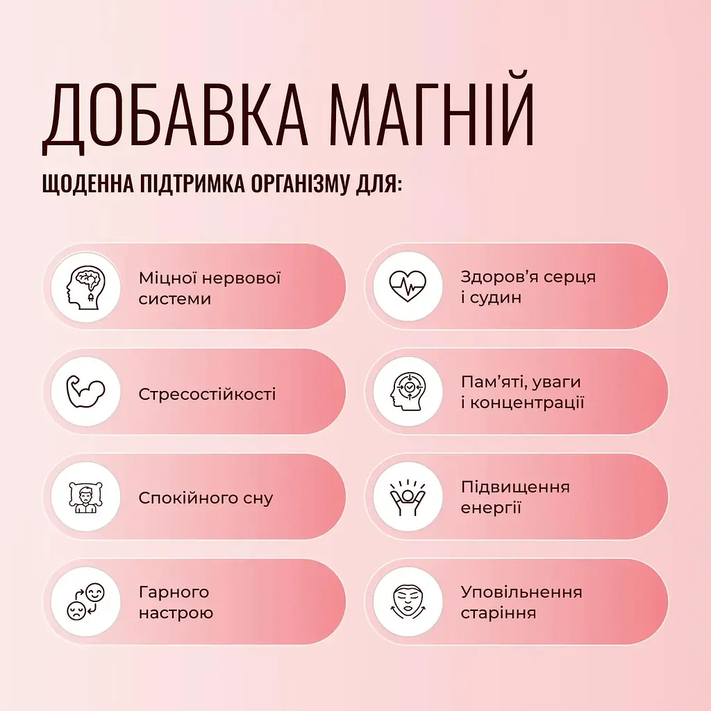 Магній Nano Pure Labs Simply Science Bioavailable Magnesium Antistress MG 250 мл - фото 2