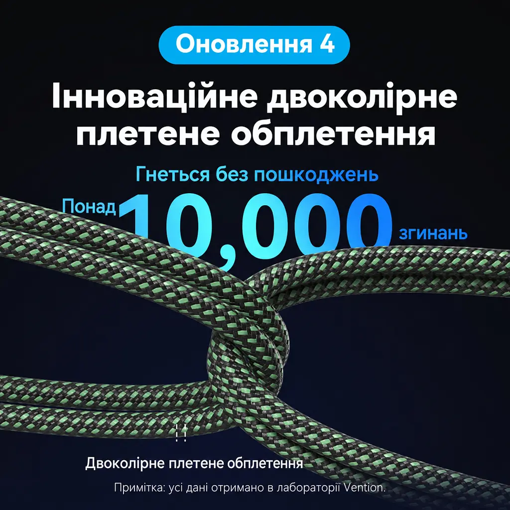 Відеокабель Vention AGJGF Mini HDMI - HDMI 2.1 8K 60 Гц 1 м зелений (AGJGF) - фото 8