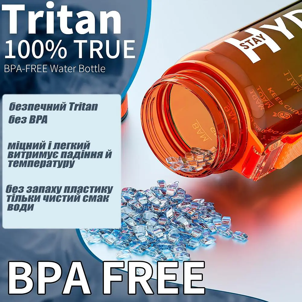 Спортивна пляшка для води Hydrated 1000 мл, фітнес пляшка в зал для фітнесу, велика фляга оранжево-зелена - фото 6