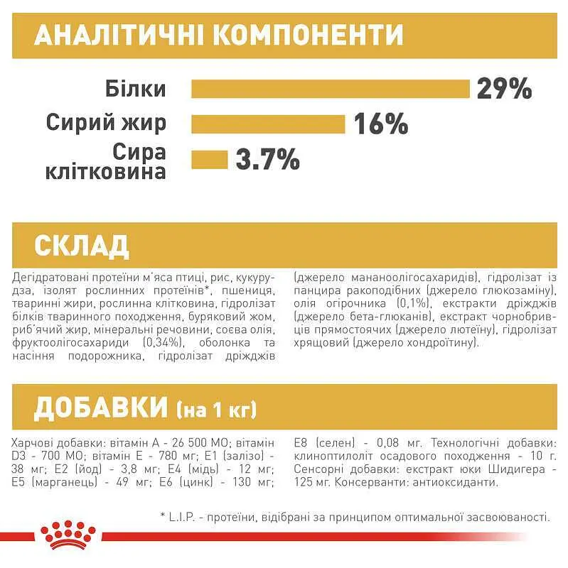 Сухой корм для щенков породы Золотистый Ретривер Royal Canin Golden Retriever Puppy, 12 кг (39791201) - фото 6
