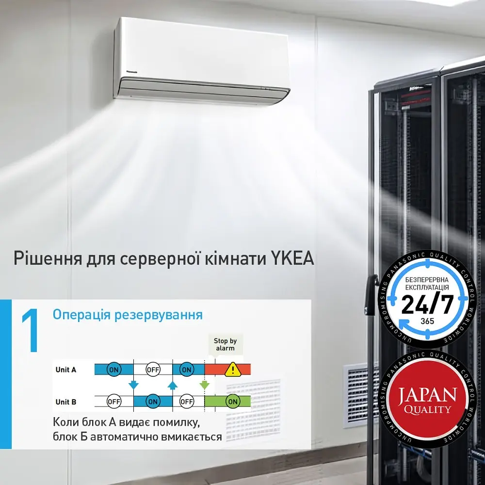 Кондиціонер Panasonic Deluxe Professional for Server Room CS-Z42YKEA/CU-Z42YKEA - фото 8