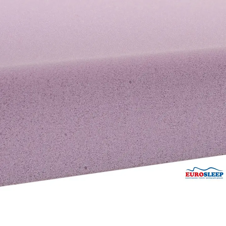 Топпер EuroSleep Super Strong жаккард 80х200 - фото 7