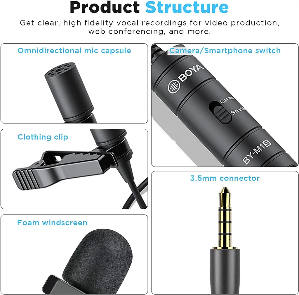 Петличний мікрофон Telesin Boya BY-M1S (B09QKYWPMD) [84326] - фото 4