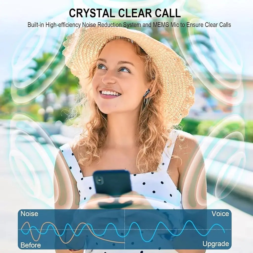 Бездротові навушники Renimer Bluetooth 5.3 з мікрофоном ENC - фото 4